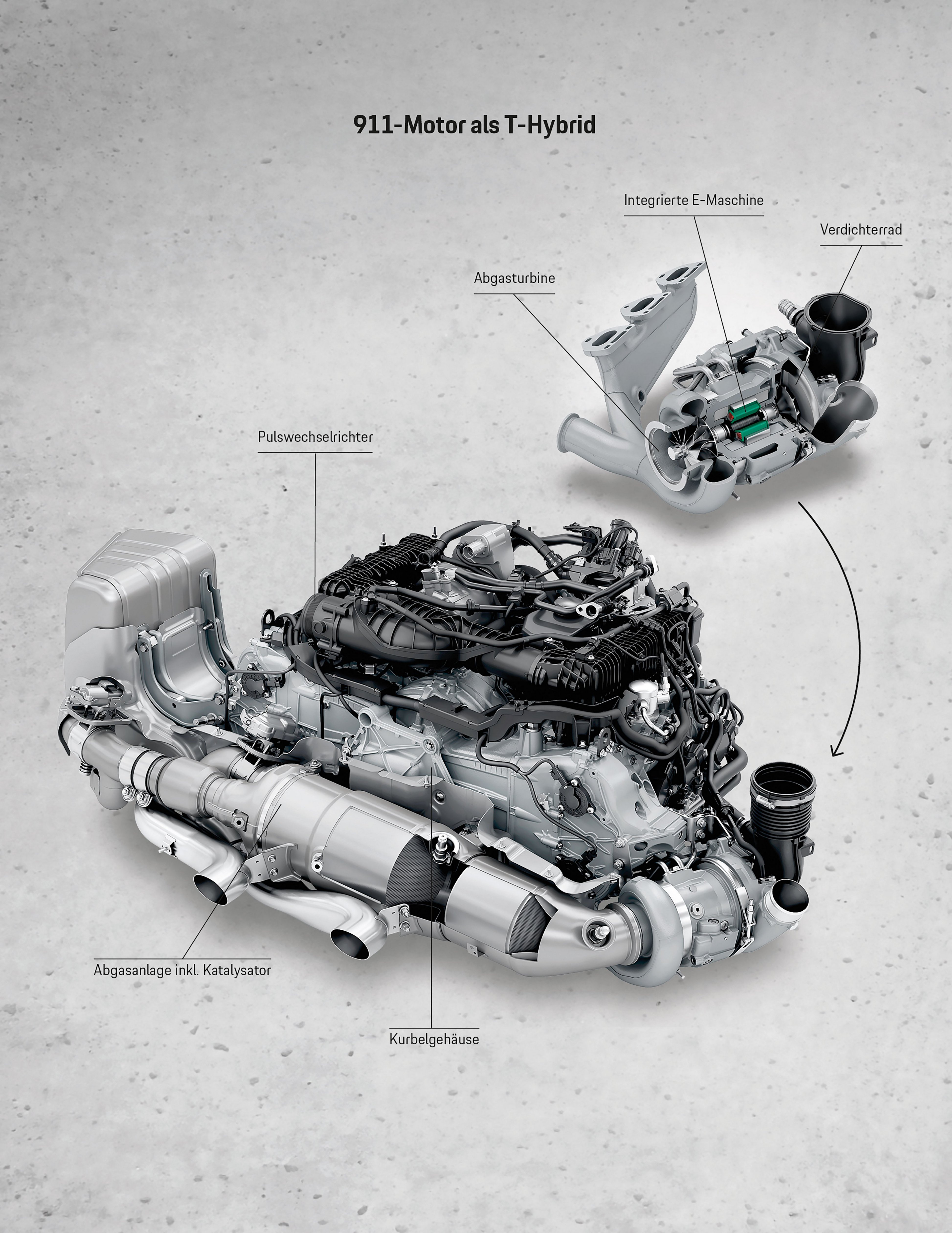 911, T-Hybrid, Infografik, 2024, Porsche AG