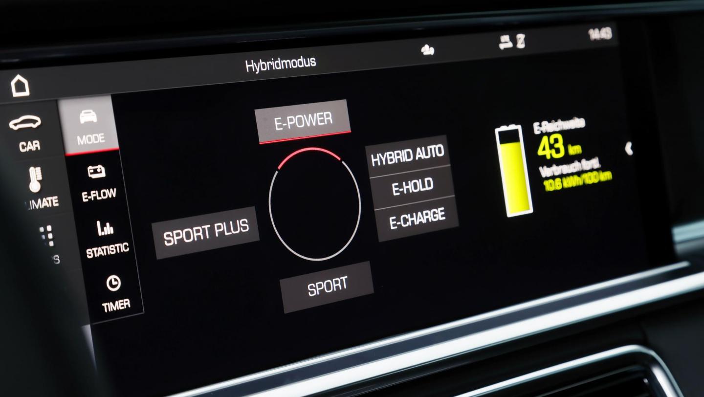 Panamera 4S E-Hybrid - Sport Turismo - weiss - Schweiz - 2020